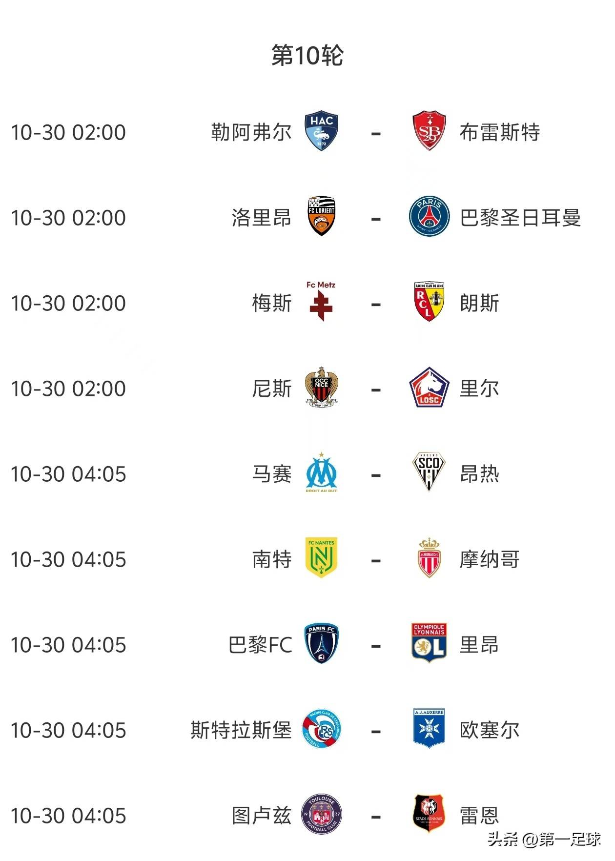 法甲第10轮今天开打,赛事全预测,3场比赛爆冷概率很大